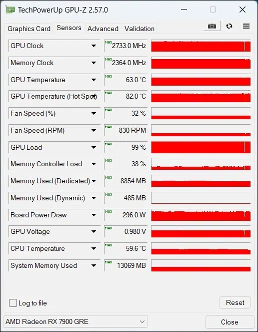 ASUS TUF Gaming Radeon RX 7900 GRE OC Edition: GPUZ sensor OC