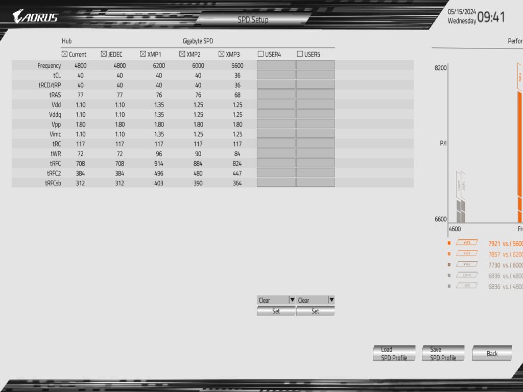 BIOS Image