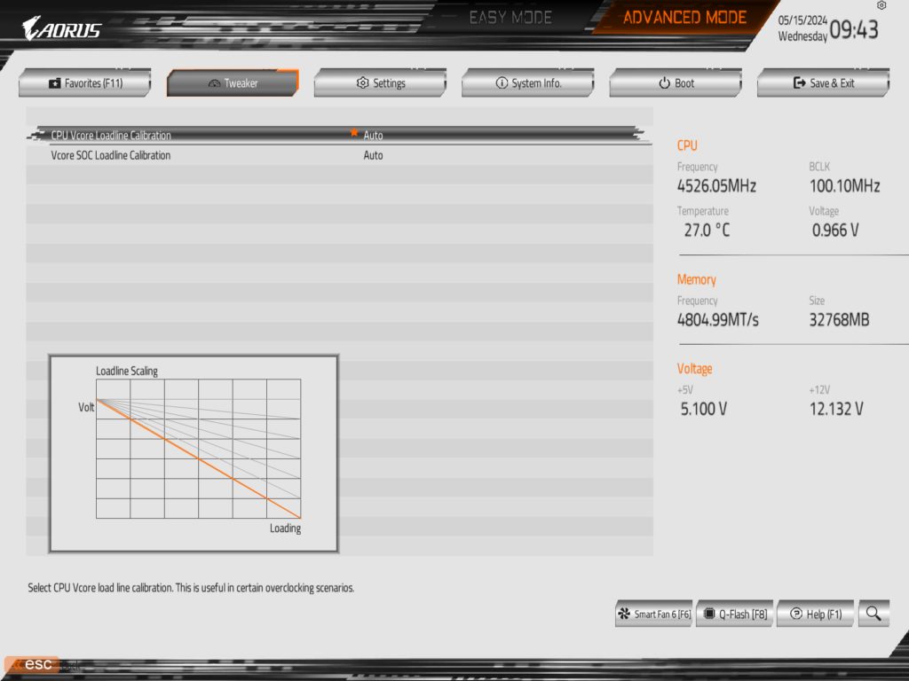BIOS Image