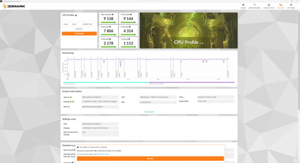 CPU Test Result