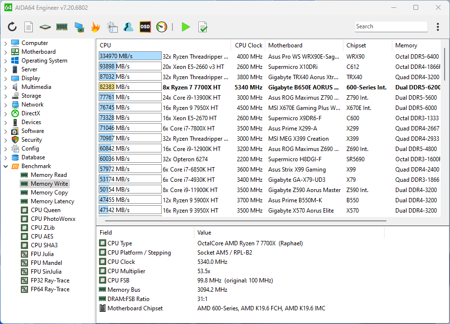 Write speed result