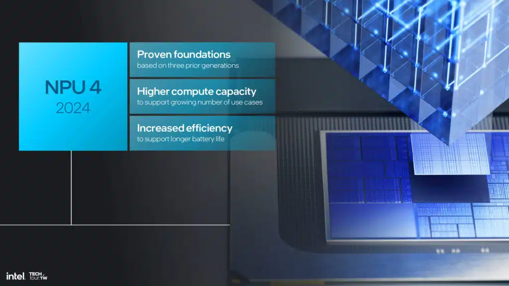 Intel Lunar Lake NPU 4 Architecture Slide Deck