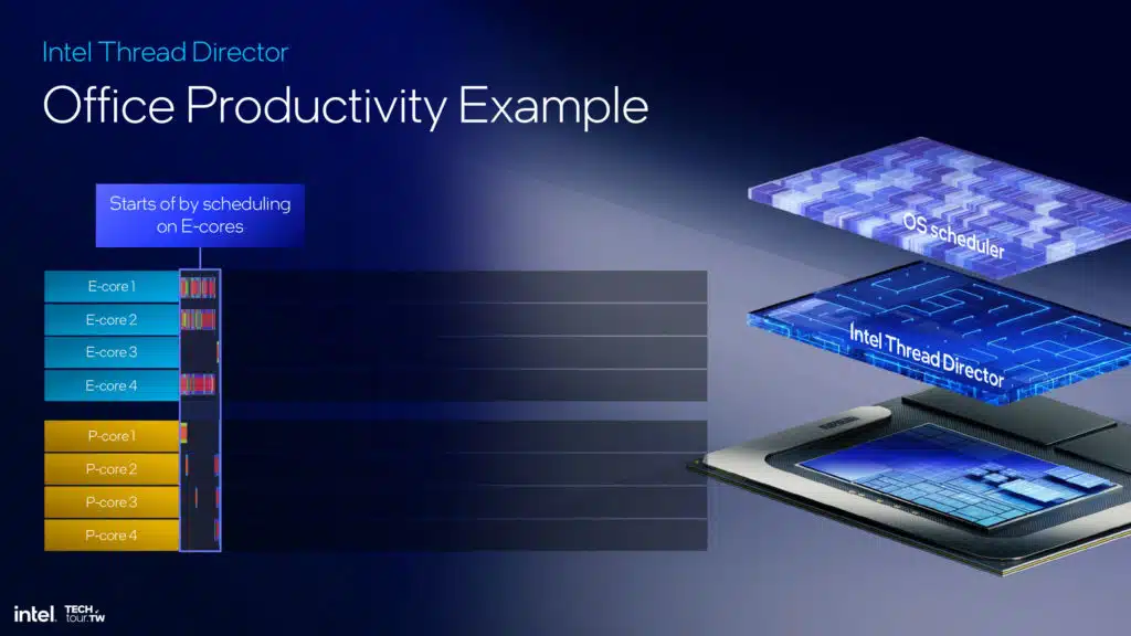 Intel Lunar Lake Architecture Session Highlights Press Deck