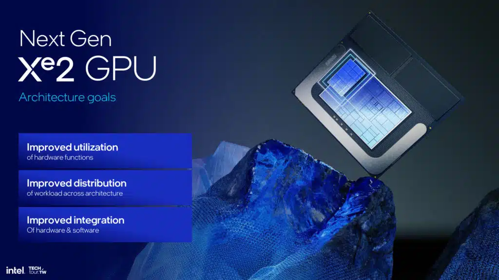 Intel Lunar Lake Architecture Session Highlights Press Deck