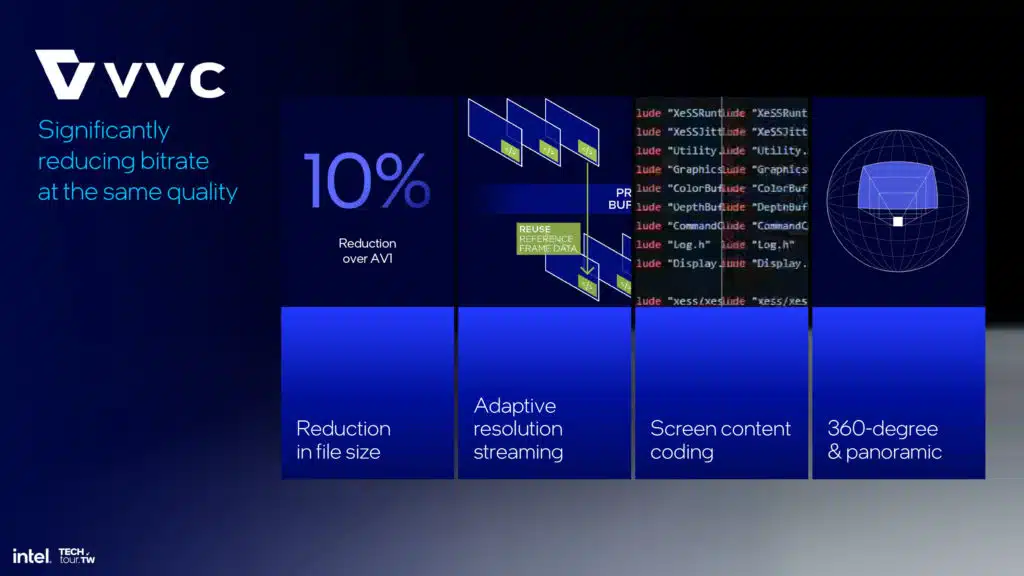 Intel Lunar Lake Architecture Session Highlights Press Deck