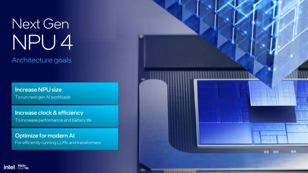 Intel Lunar Lake Architecture Session Highlights Press Deck