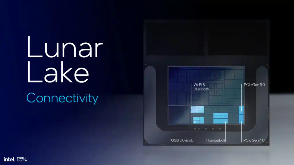 Intel Lunar Lake Architecture Session Highlights Press Deck