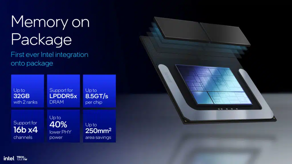 Intel Lunar Lake Architecture Session Highlights Press Deck