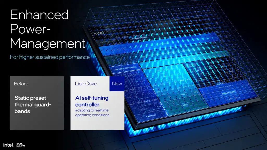 Intel Lunar Lake Lion Cove P-core Architecture Slide Deck