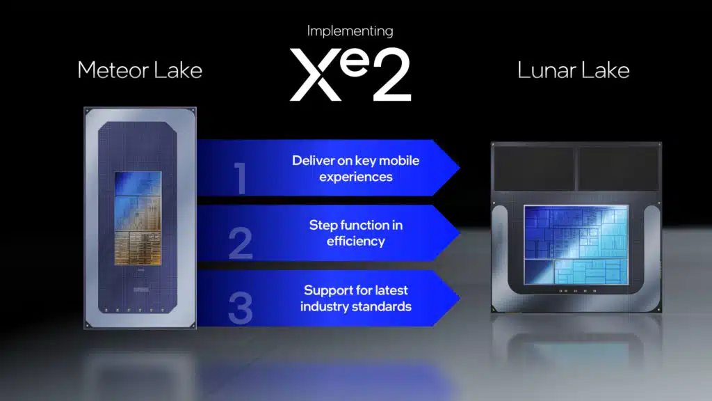 Intel Lunar Lake Xe2 GPU Architecture Slide Deck
