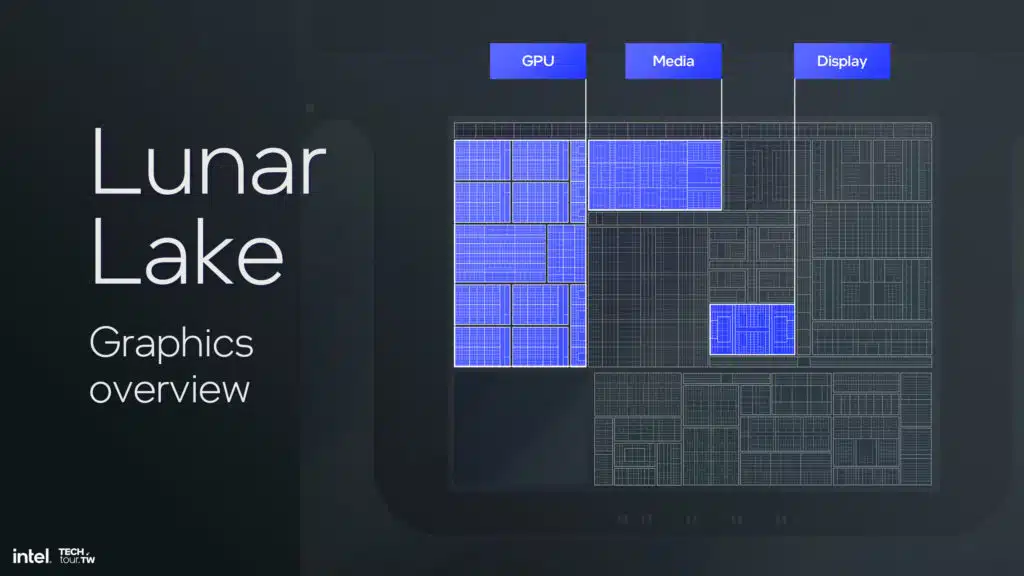 Intel Lunar Lake Xe2 GPU Architecture Slide Deck