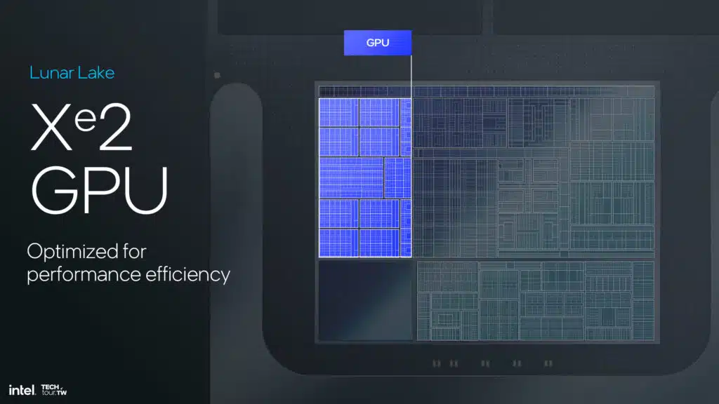 Intel Lunar Lake Xe2 GPU Architecture Slide Deck