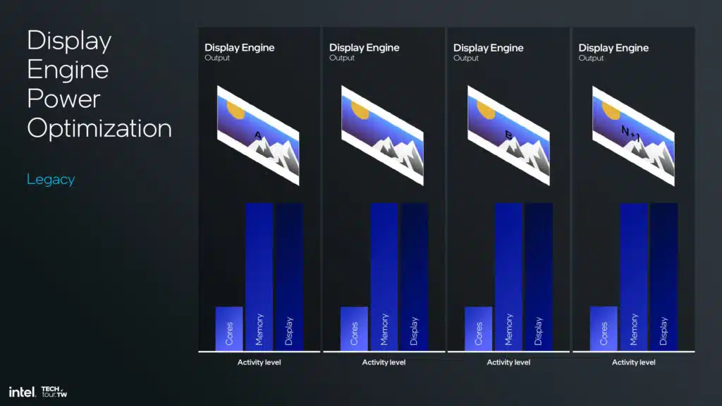 Intel Lunar Lake Xe2 GPU Architecture Slide Deck