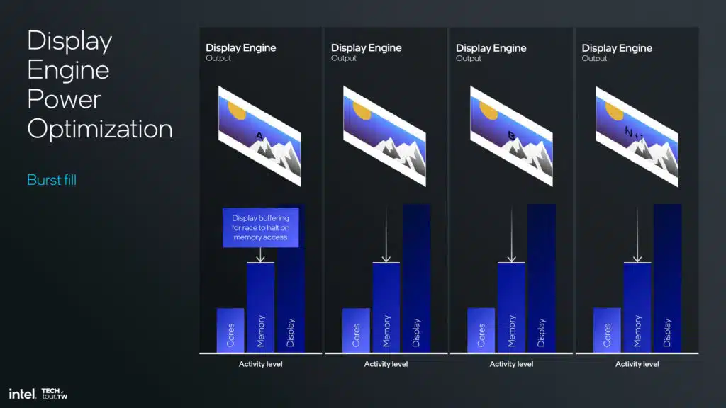 Intel Lunar Lake Xe2 GPU Architecture Slide Deck