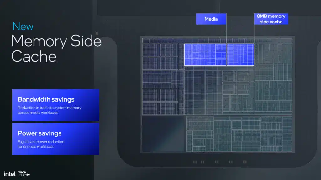 Intel Lunar Lake Xe2 GPU Architecture Slide Deck