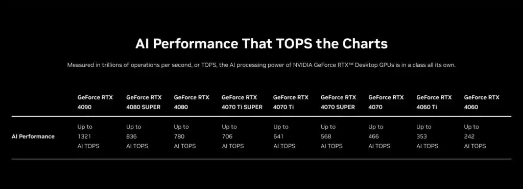 NVIDIA Computex 2024 Press Brief Deck
