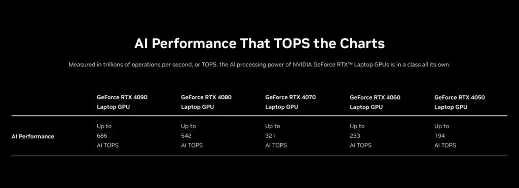 NVIDIA Computex 2024 Press Brief Deck