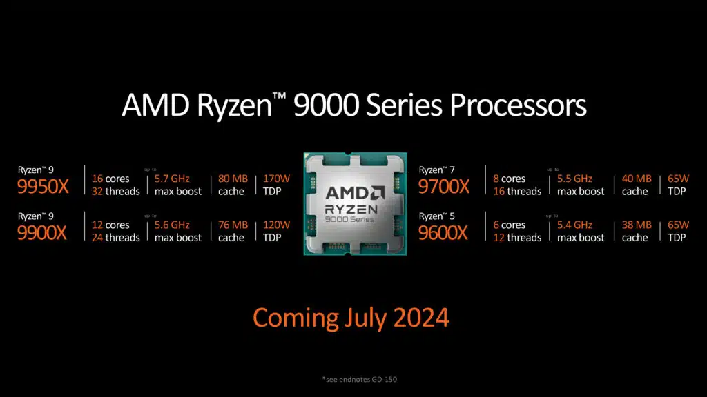AMD Computex 2024 Pre-Show Press Briefing Deck