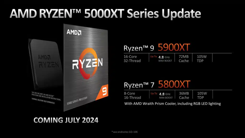 AMD Computex 2024 Pre-Show Press Briefing Deck