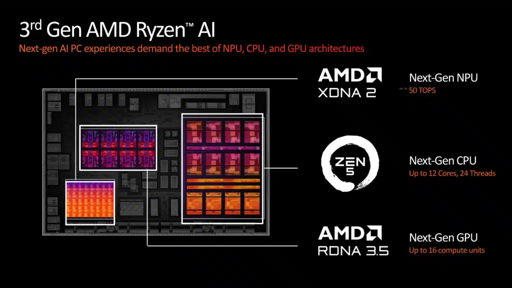 AMD Computex 2024 Pre-Show Press Briefing Deck