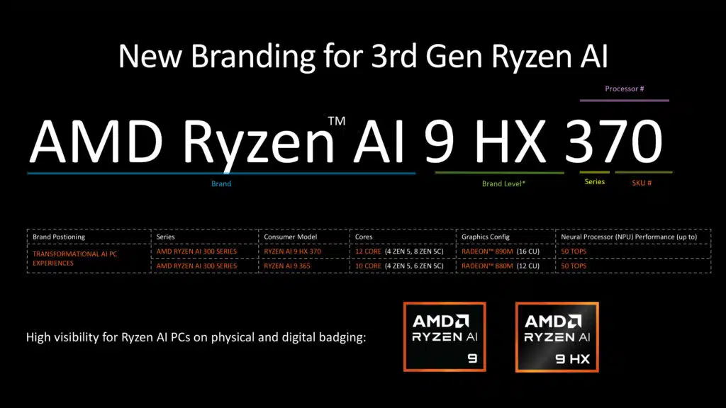 AMD Computex 2024 Pre-Show Press Briefing Deck