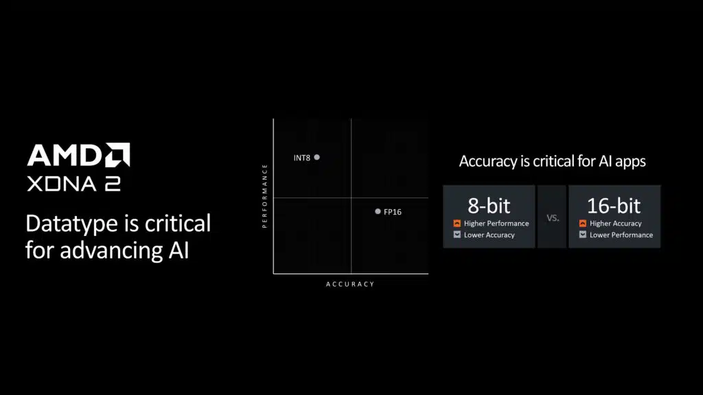 AMD Computex 2024 Pre-Show Press Briefing Deck
