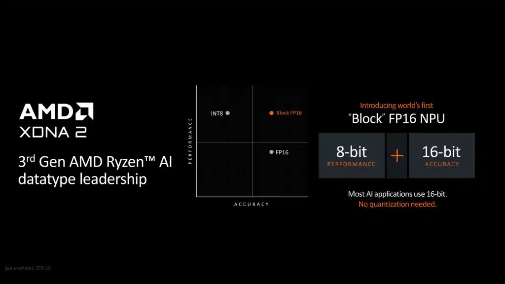 AMD Computex 2024 Pre-Show Press Briefing Deck