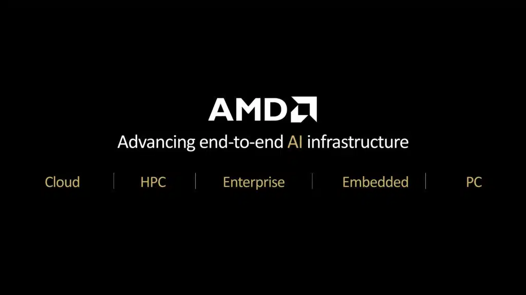 AMD Computex 2024 Pre-Show Press Briefing Deck
