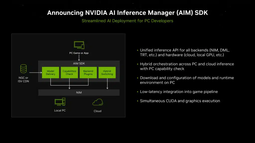 NVIDIA Computex 2024 Press Brief Deck