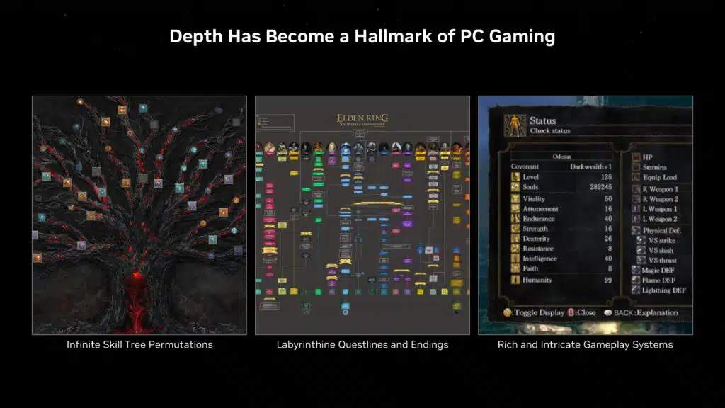 NVIDIA Computex 2024 Press Brief Deck