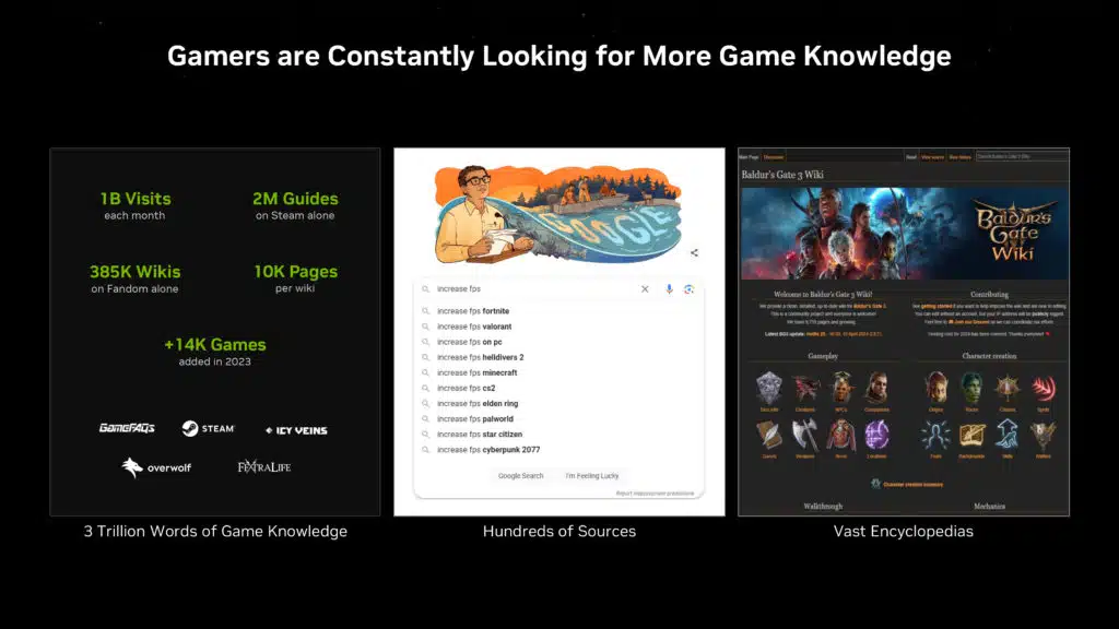 NVIDIA Computex 2024 Press Brief Deck