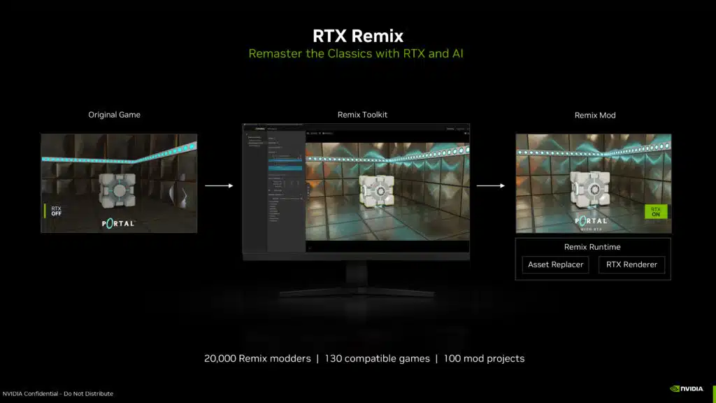 NVIDIA Computex 2024 Press Brief Deck