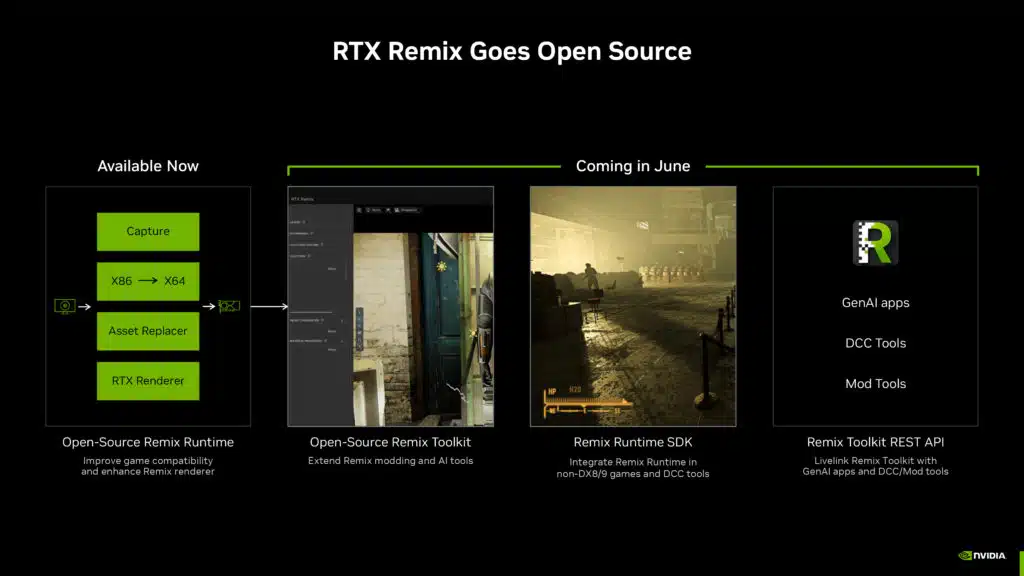 NVIDIA Computex 2024 Press Brief Deck