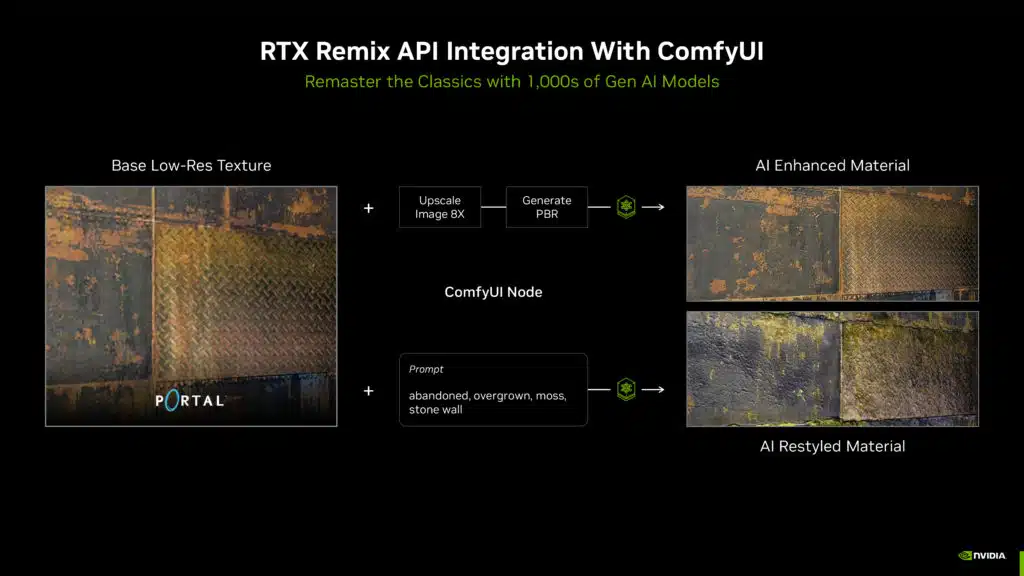 NVIDIA Computex 2024 Press Brief Deck