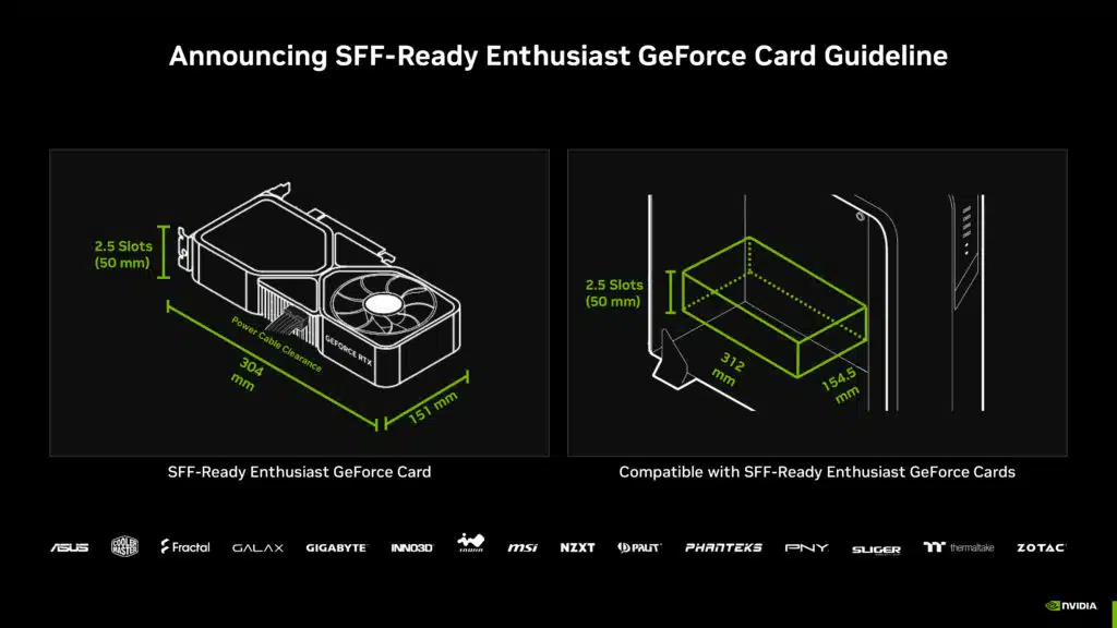 NVIDIA Computex 2024 Press Brief Deck