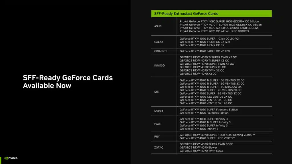 NVIDIA Computex 2024 Press Brief Deck