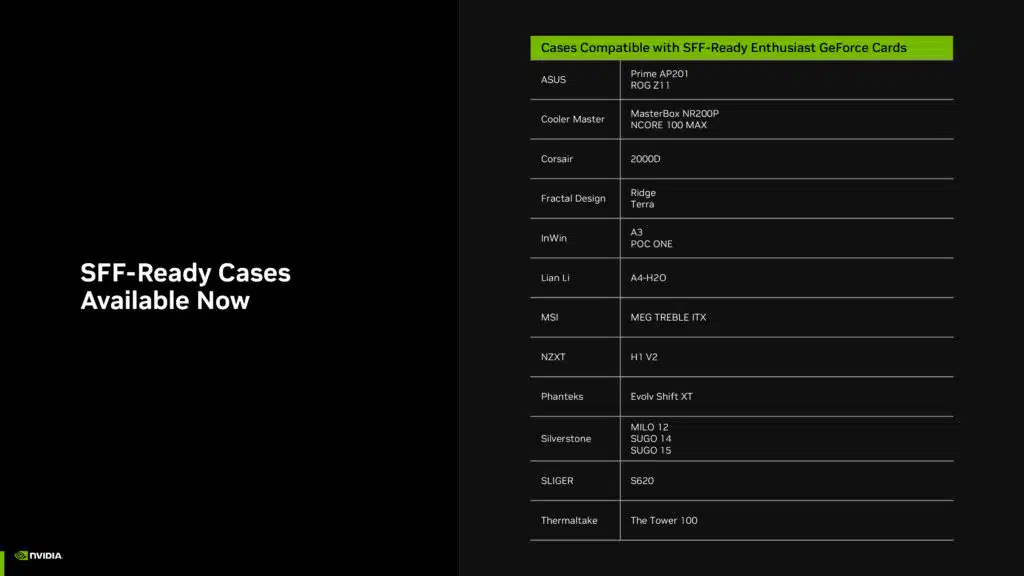 NVIDIA Computex 2024 Press Brief Deck