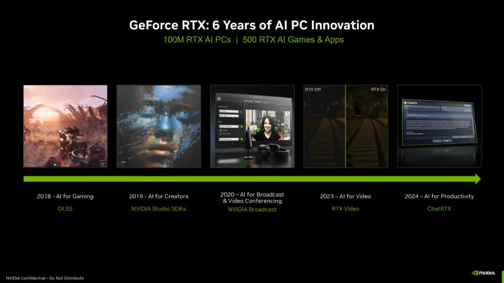 NVIDIA Computex 2024 Press Brief Deck