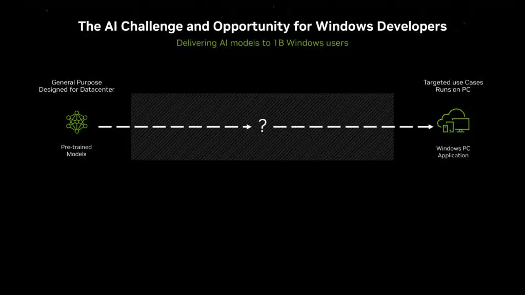 NVIDIA Computex 2024 Press Brief Deck