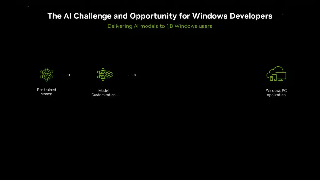 NVIDIA Computex 2024 Press Brief Deck