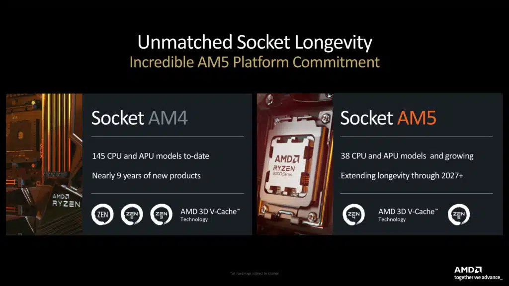 AMD Ryzen 9000 Series Press Presentation