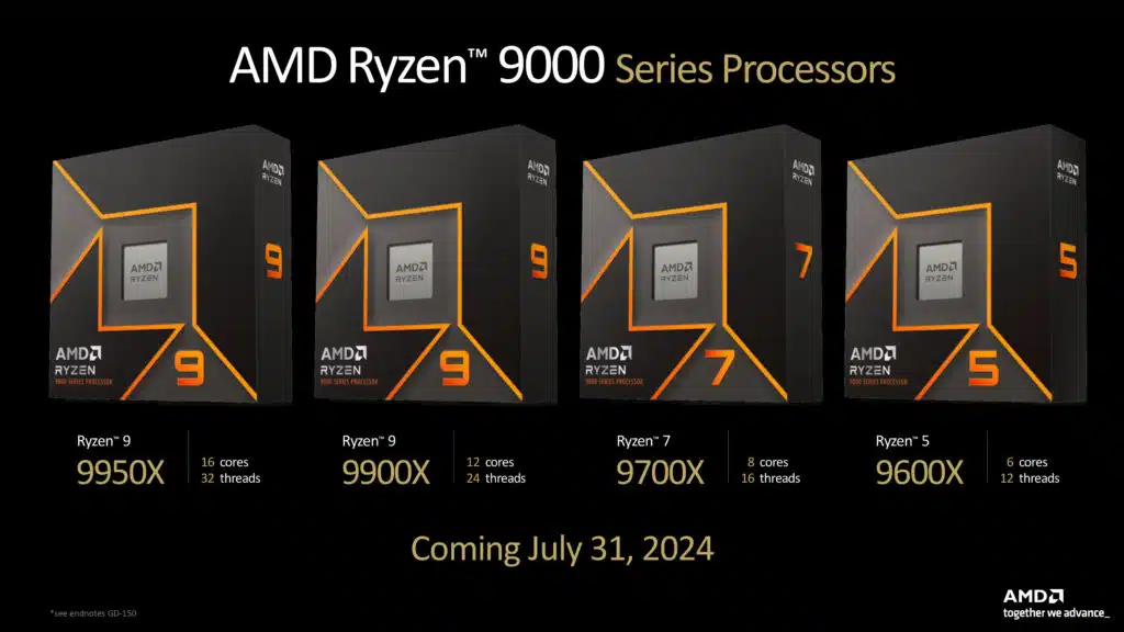 AMD Ryzen 9000 Series Press Presentation