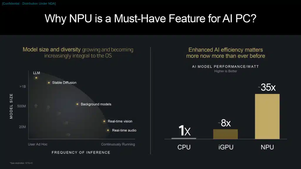 AMD XDNA Architecture Deep Dive Press Presentation