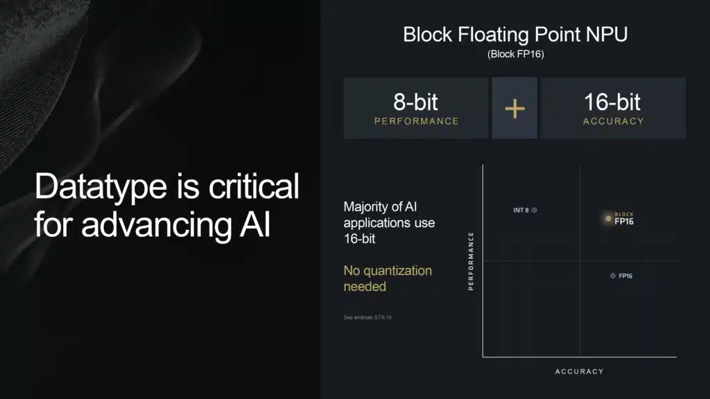 AMD XDNA Architecture Deep Dive Press Presentation