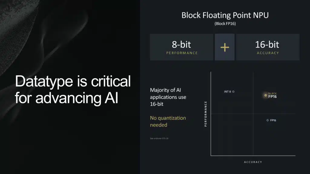 AMD XDNA 2 Architecture Deep Dive Press Presentation