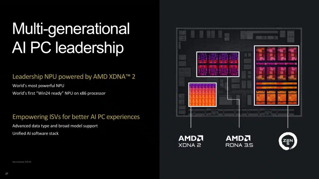 AMD XDNA 2 Architecture Deep Dive Press Presentation