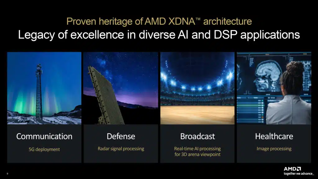 AMD XDNA 2 Architecture Deep Dive Press Presentation