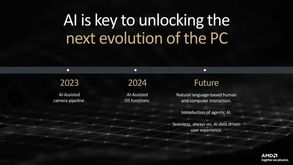 Client AI Vision Press Presentation