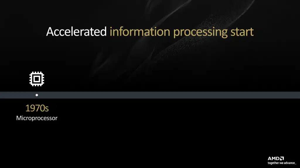 Client AI Vision Press Presentation