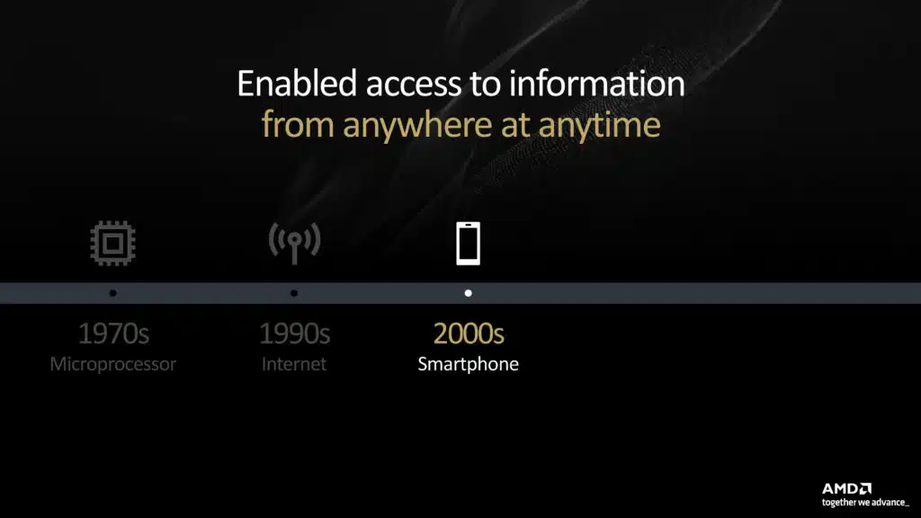Client AI Vision Press Presentation